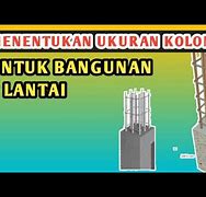 Tiang Beton Rumah 2 Lantai